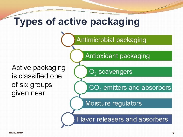 Types of active packaging Antimicrobial packaging Antioxidant packaging Active packaging is classified one of