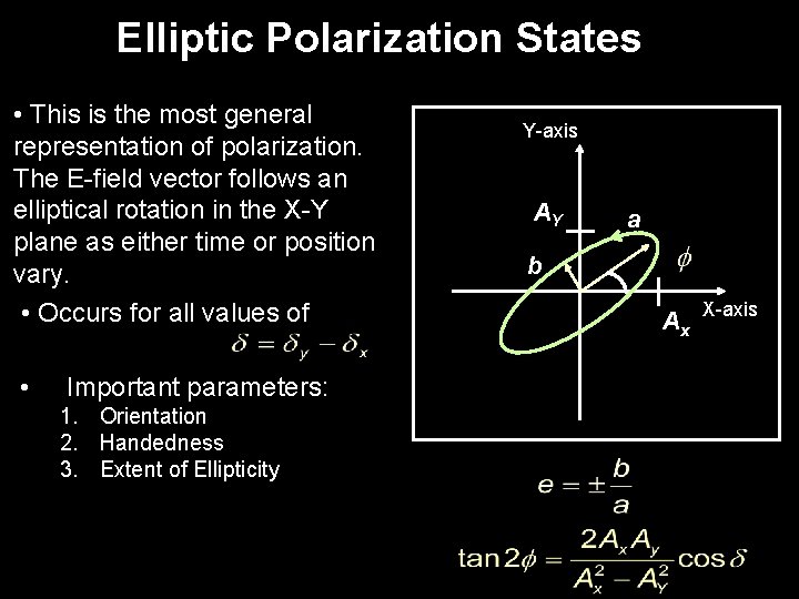 Elliptic Polarization States • This is the most general representation of polarization. The E-field