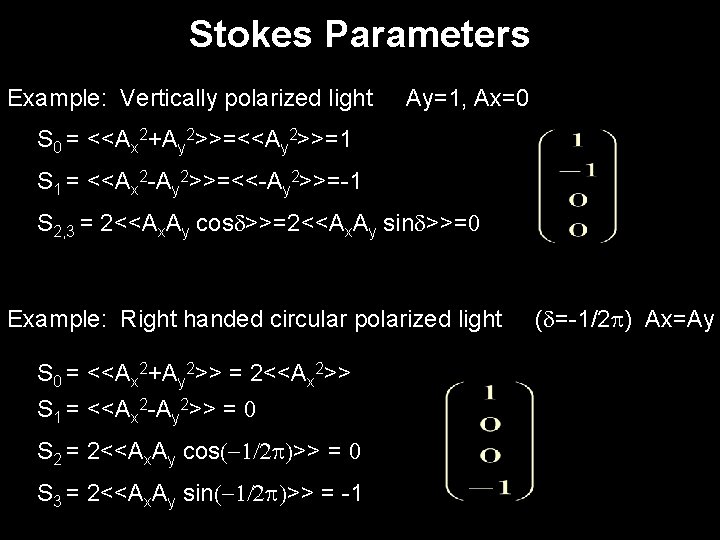 Stokes Parameters Example: Vertically polarized light Ay=1, Ax=0 S 0 = <<Ax 2+Ay 2>>=<<Ay