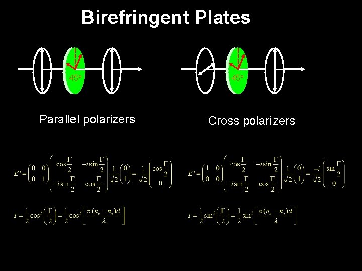 Birefringent Plates 45 Parallel polarizers 45 Cross polarizers 