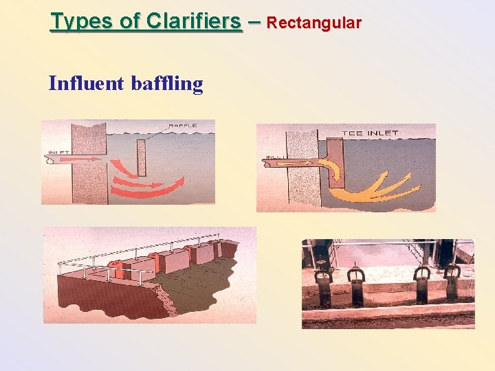 Types of Clarifiers – Rectangular Influent baffling 