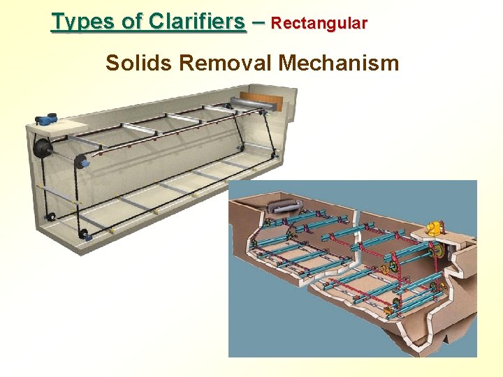 Types of Clarifiers – Rectangular Solids Removal Mechanism Rails 