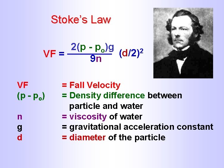 Stoke’s Law 2(p - po)g 2 (d/2) VF = 9 n VF (p -
