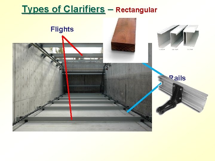 Types of Clarifiers – Rectangular Flights Rails 