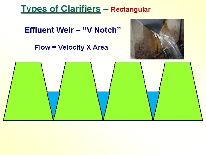 Types of Clarifiers – Rectangular Effluent Weir – “V Notch” Flow = Velocity X