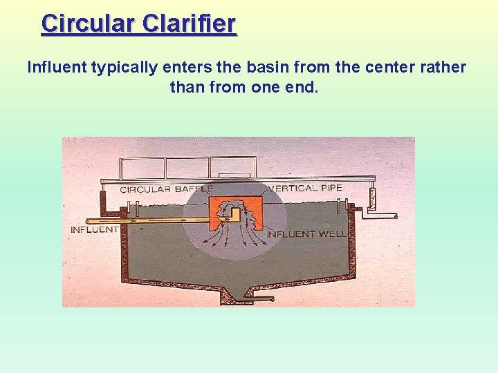 Circular Clarifier Influent typically enters the basin from the center rather than from one