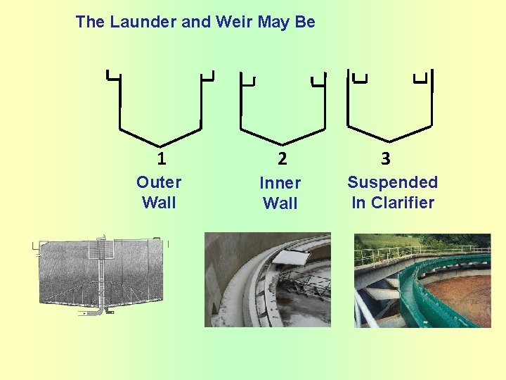 The Launder and Weir May Be 1 2 Outer Wall Inner Wall 3 Suspended