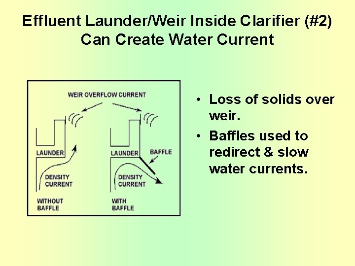 Effluent Launder/Weir Inside Clarifier (#2) Can Create Water Current • Loss of solids over