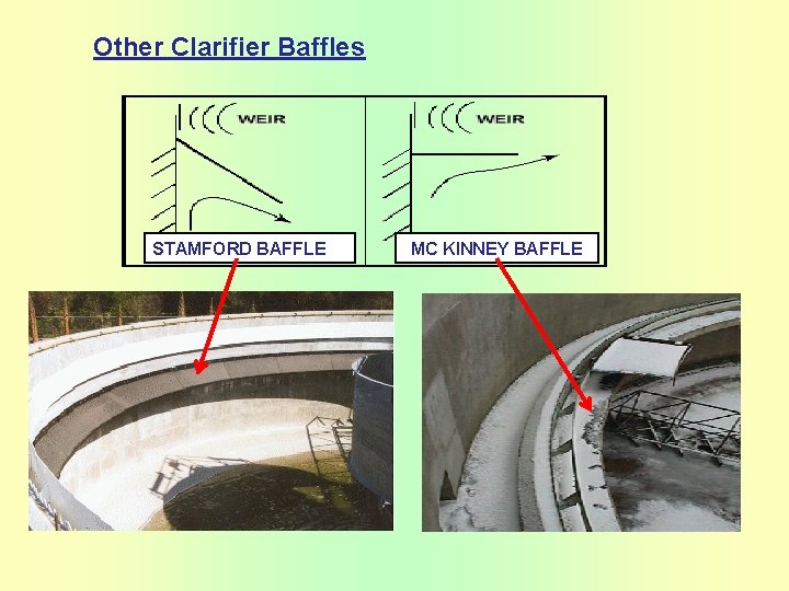 Other Clarifier Baffles STAMFORD BAFFLE MC KINNEY BAFFLE 