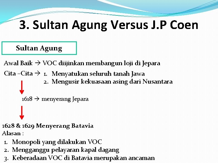 3. Sultan Agung Versus J. P Coen Sultan Agung Awal Baik VOC diijinkan membangun