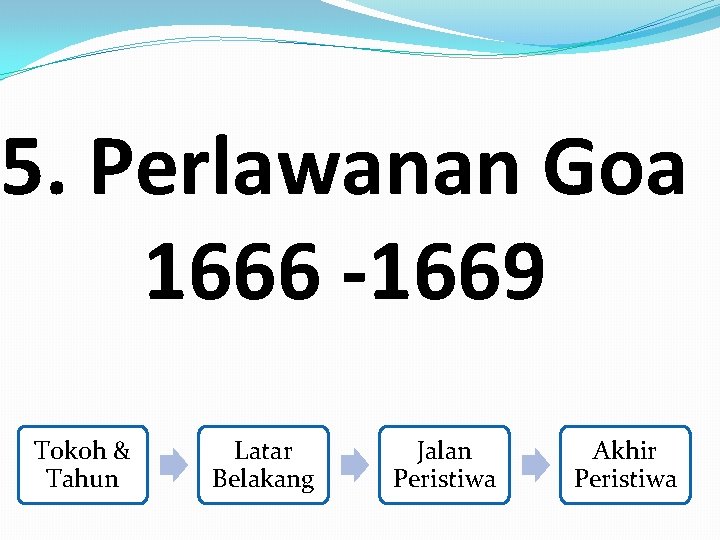 5. Perlawanan Goa 1666 -1669 Tokoh & Tahun Latar Belakang Jalan Peristiwa Akhir Peristiwa 5. Perlawanan Goa 1666 -1669 Tokoh & Tahun Latar Belakang Jalan Peristiwa Akhir Peristiwa