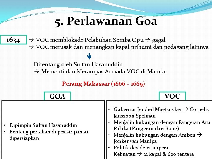 5. Perlawanan Goa 1634 VOC memblokade Pelabuhan Somba Opu gagal VOC merusak dan menangkap