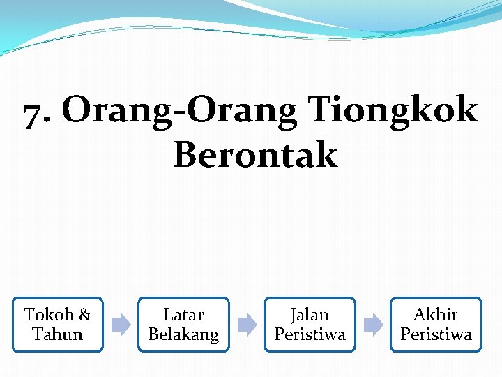 7. Orang-Orang Tiongkok Berontak Tokoh & Tahun Latar Belakang Jalan Peristiwa Akhir Peristiwa 