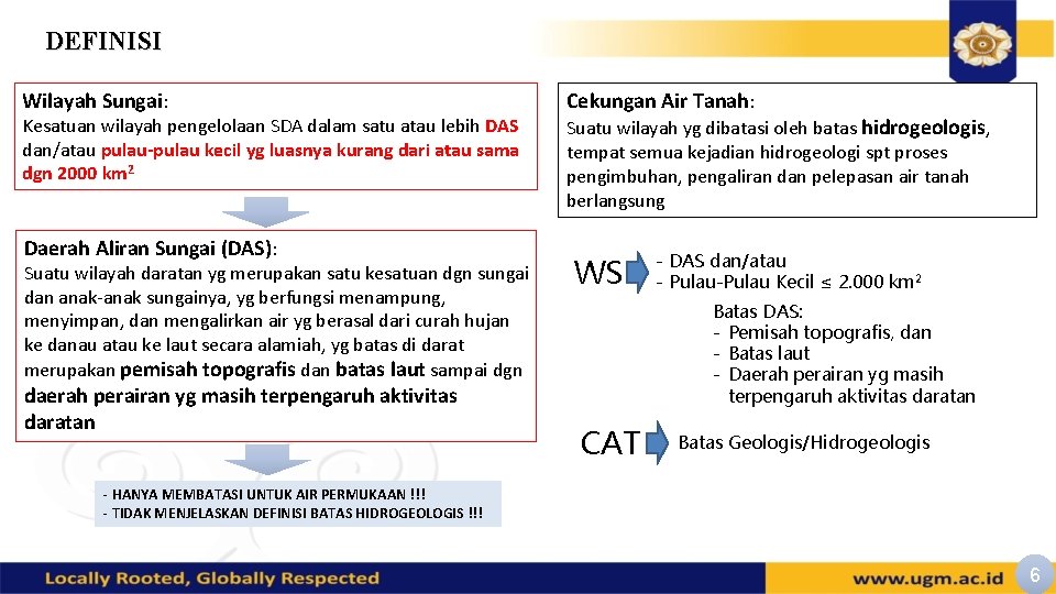 DEFINISI Wilayah Sungai: Kesatuan wilayah pengelolaan SDA dalam satu atau lebih DAS dan/atau pulau-pulau