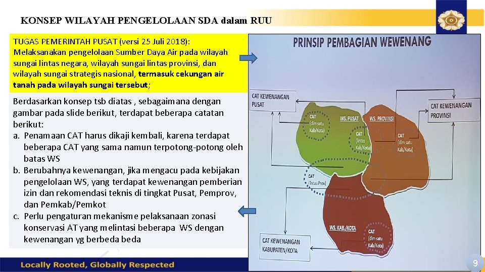 KONSEP WILAYAH PENGELOLAAN SDA dalam RUU TUGAS PEMERINTAH PUSAT (versi 25 Juli 2018): Melaksanakan