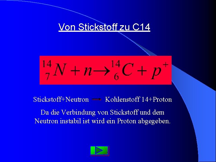 Von Stickstoff zu C 14 Stickstoff+Neutron Kohlenstoff 14+Proton Da die Verbindung von Stickstoff und