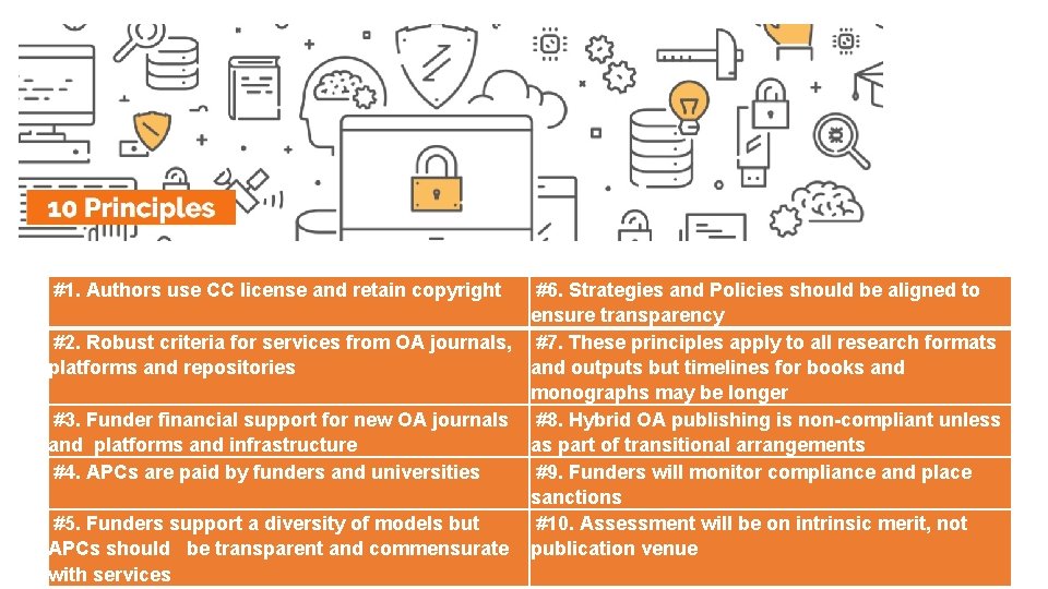  #1. Authors use CC license and retain copyright #6. Strategies and Policies should