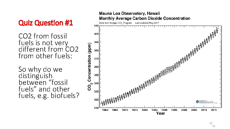 Quiz Question #1 CO 2 from fossil fuels is not very different from CO