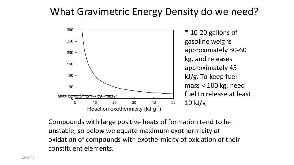 What Gravimetric Energy Density do we need? * 10 -20 gallons of gasoline weighs