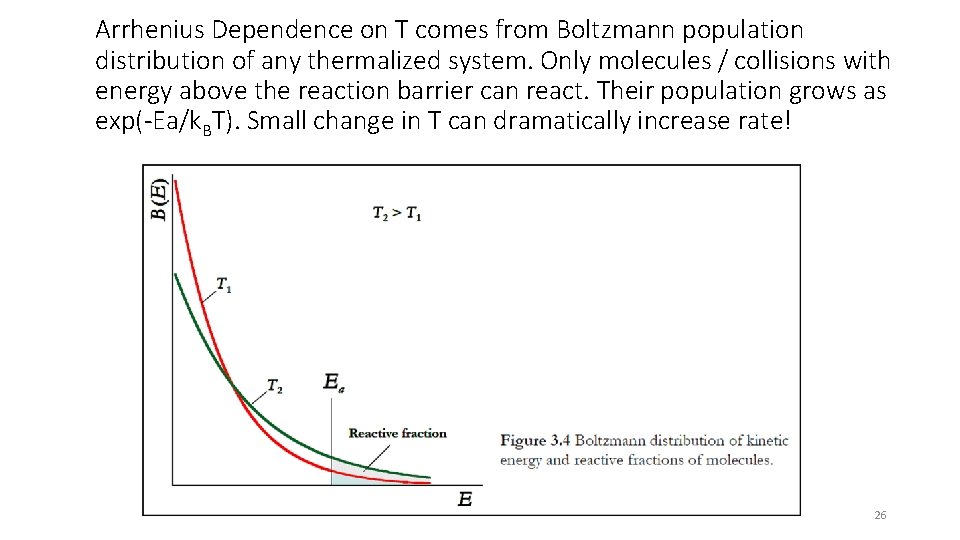 Arrhenius Dependence on T comes from Boltzmann population distribution of any thermalized system. Only