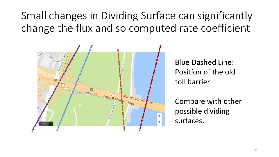 Small changes in Dividing Surface can significantly change the flux and so computed rate