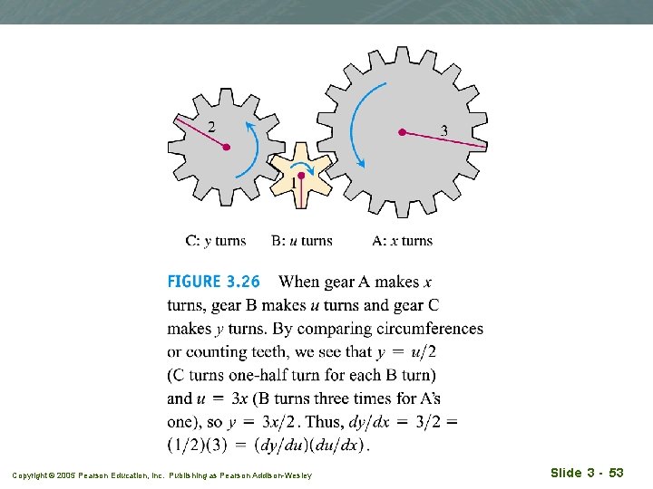 Copyright © 2005 Pearson Education, Inc. Publishing as Pearson Addison-Wesley Slide 3 - 53