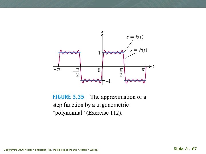 Copyright © 2005 Pearson Education, Inc. Publishing as Pearson Addison-Wesley Slide 3 - 67