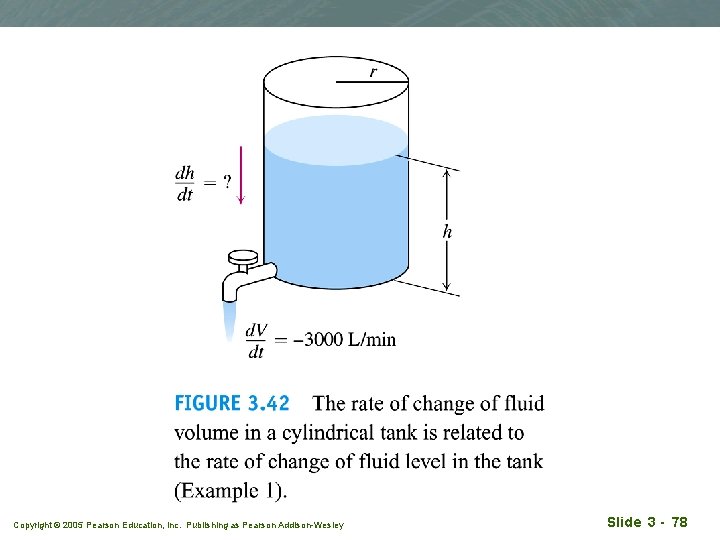 Copyright © 2005 Pearson Education, Inc. Publishing as Pearson Addison-Wesley Slide 3 - 78