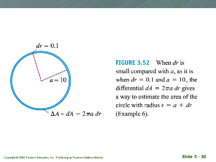 Copyright © 2005 Pearson Education, Inc. Publishing as Pearson Addison-Wesley Slide 3 - 92