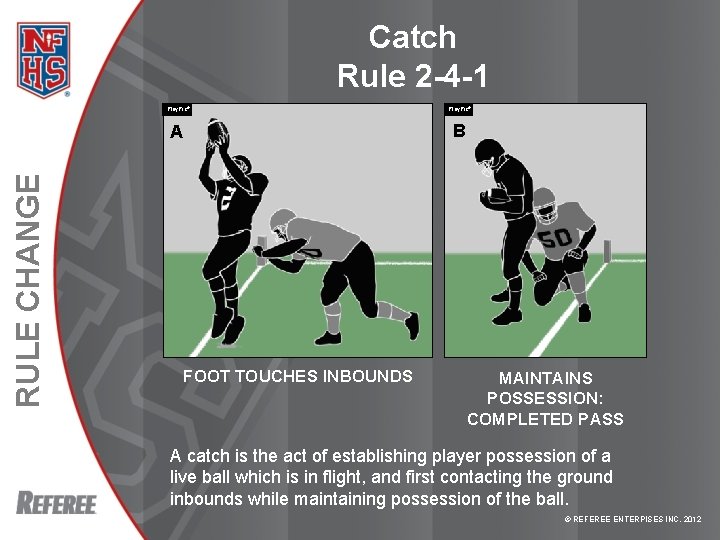 RULE CHANGE Catch Rule 2 -4 -1 Play. Pic® A B FOOT TOUCHES INBOUNDS