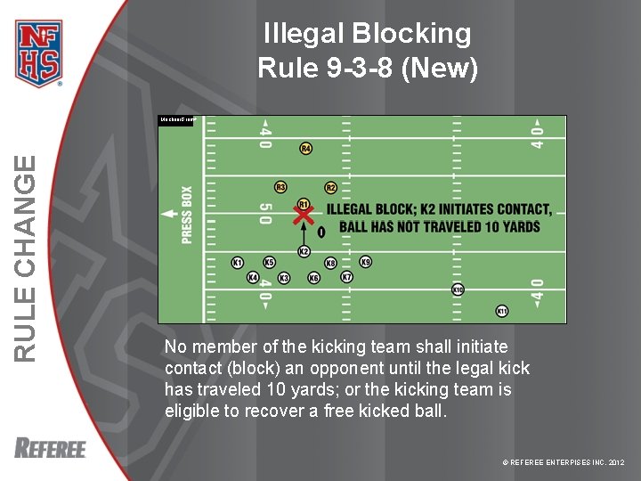 Illegal Blocking Rule 9 -3 -8 (New) RULE CHANGE Mechani. Gram ® No member