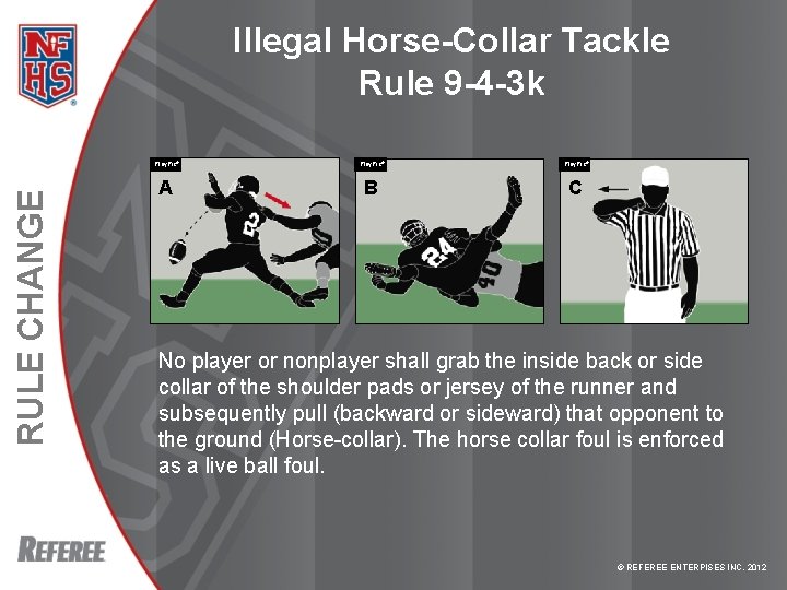 RULE CHANGE Illegal Horse-Collar Tackle Rule 9 -4 -3 k Play. Pic® A B