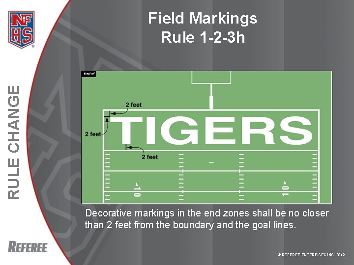 Field Markings Rule 1 -2 -3 h RULE CHANGE Play. Pic® Decorative markings in