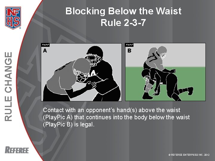 Blocking Below the Waist Rule 2 -3 -7 RULE CHANGE Play. Pic® A Play.