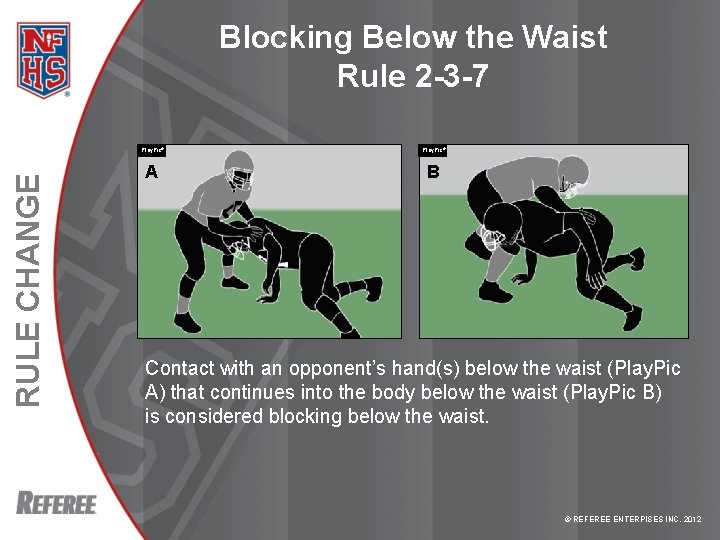 RULE CHANGE Blocking Below the Waist Rule 2 -3 -7 Play. Pic® A B