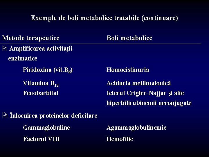 Exemple de boli metabolice tratabile (continuare) Metode terapeutice Boli metabolice O Amplificarea activităţii enzimatice