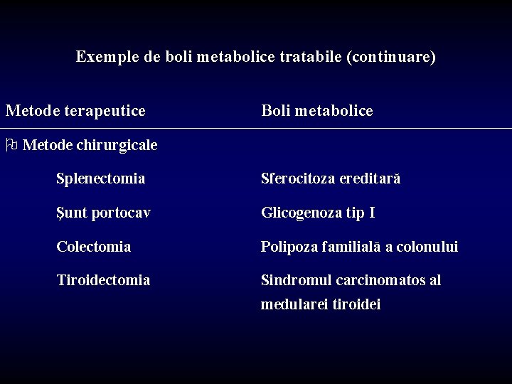 Exemple de boli metabolice tratabile (continuare) Metode terapeutice Boli metabolice O Metode chirurgicale Splenectomia