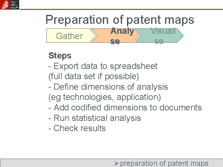 Preparation of patent maps Gather Analy se Visuali se Steps - Export data to