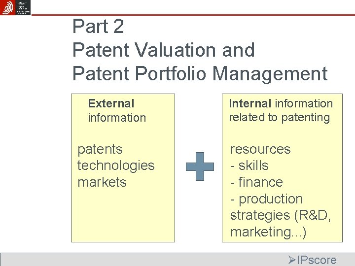 Part 2 Patent Valuation and Patent Portfolio Management External information Internal information related to