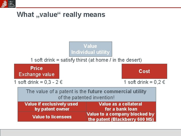 What „value“ really means Value Individual utility 1 soft drink = satisfy thirst (at