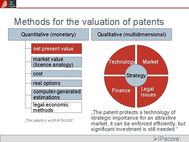 Methods for the valuation of patents Quantitative (monetary) Qualitative (multidimensional) net present value market