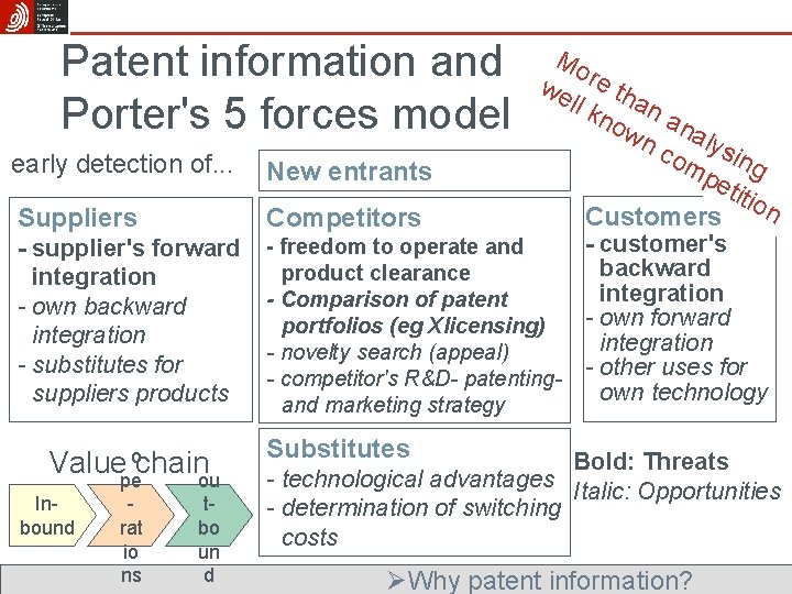 Patent information and Porter's 5 forces model Mo we re th ll k an