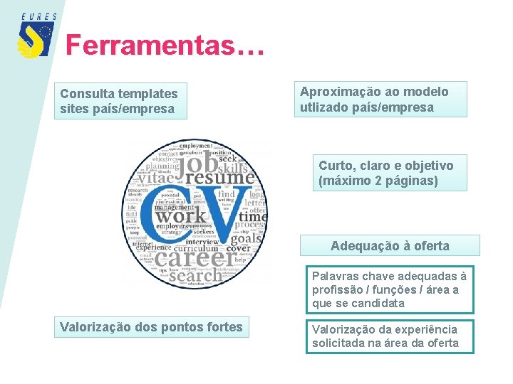 Ferramentas… Consulta templates sites país/empresa Aproximação ao modelo utlizado país/empresa Curto, claro e objetivo