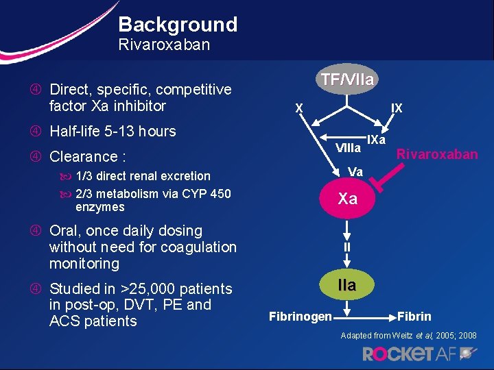 Background Rivaroxaban Direct, specific, competitive factor Xa inhibitor TF/VIIa X IX Half-life 5 -13