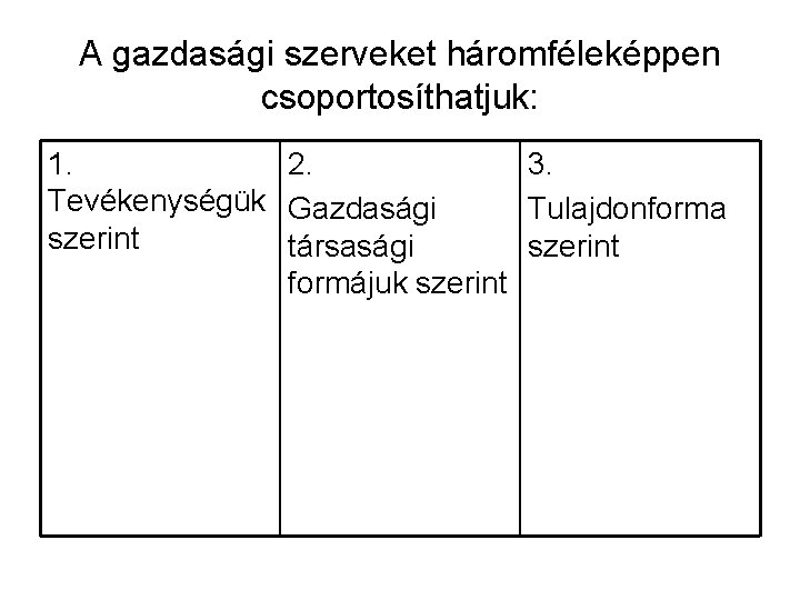 A gazdasági szerveket háromféleképpen csoportosíthatjuk: 1. 2. 3. Tevékenységük Gazdasági Tulajdonforma szerint társasági szerint