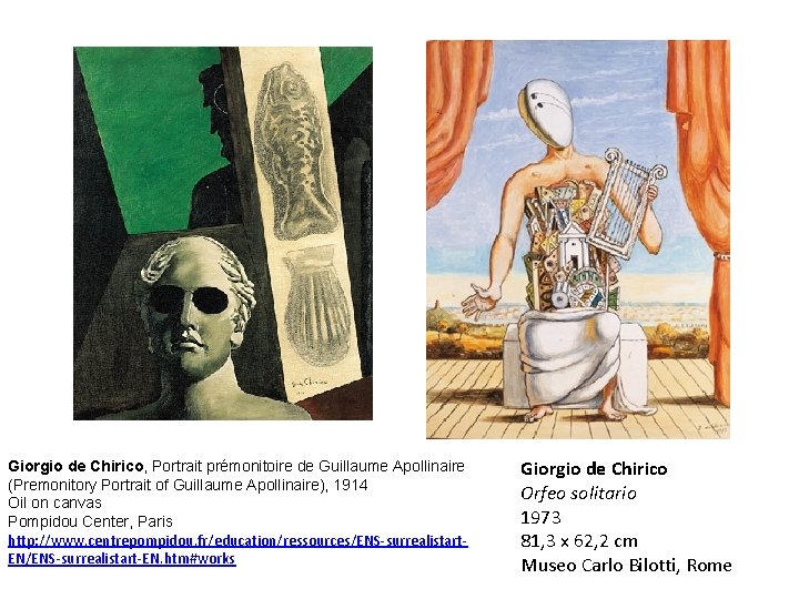 Giorgio de Chirico, Portrait prémonitoire de Guillaume Apollinaire (Premonitory Portrait of Guillaume Apollinaire), 1914