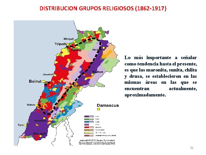 DISTRIBUCION GRUPOS RELIGIOSOS (1862 -1917) Lo más importante a señalar como tendencia hasta el