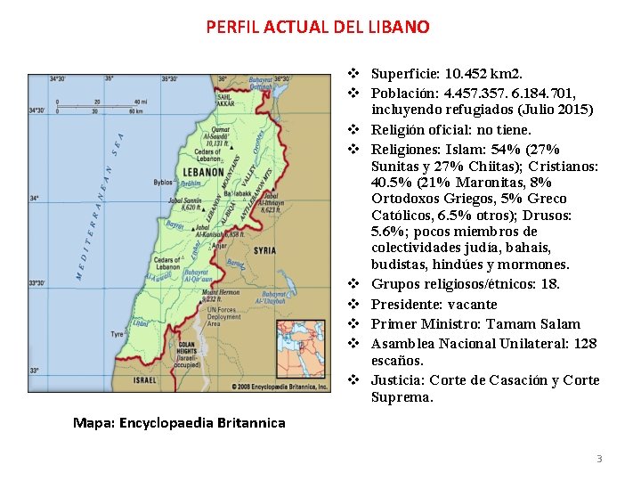 PERFIL ACTUAL DEL LIBANO San Marón Superficie: 10. 452 km 2. Población: 4. 457.