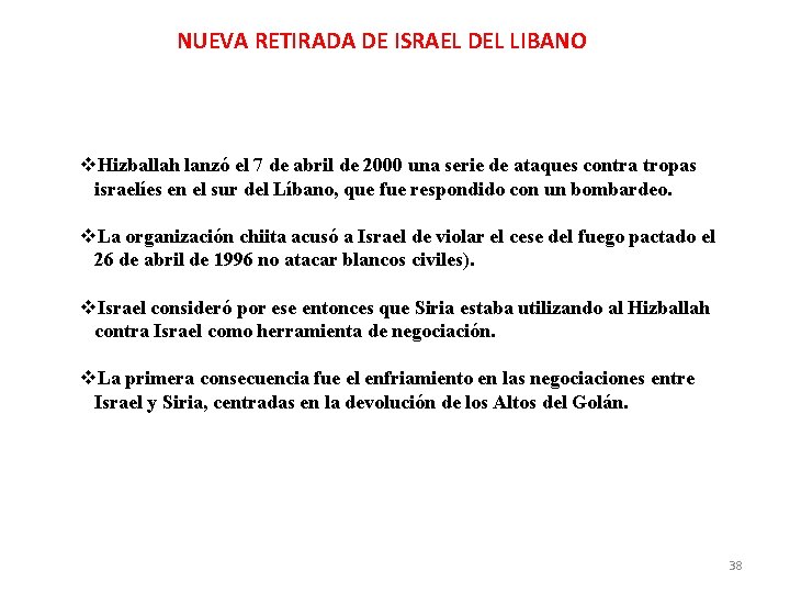 NUEVA RETIRADA DE ISRAEL DEL LIBANO Hizballah lanzó el 7 de abril de 2000