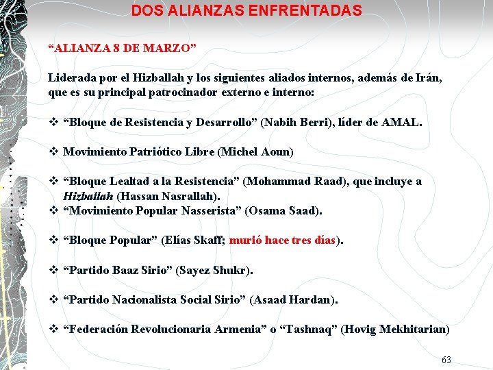 DOS ALIANZAS ENFRENTADAS “ALIANZA 8 DE MARZO” Liderada por el Hizballah y los siguientes